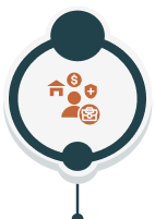 Additional Living Expenses