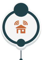 Dwelling Coverage