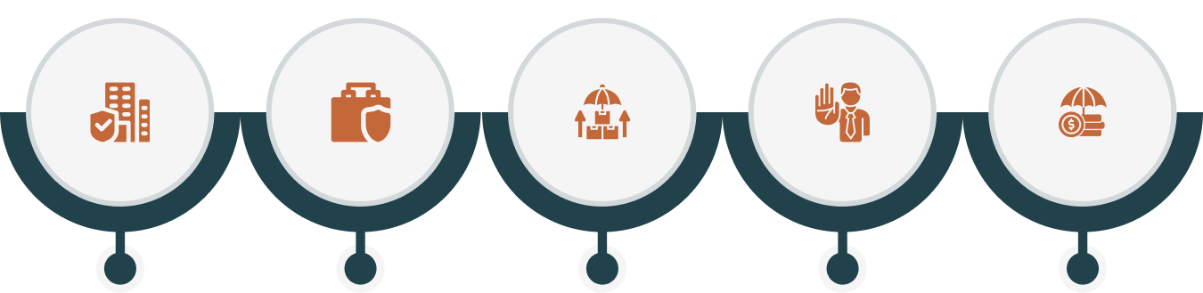 Key Aspects of Commercial Property Insurance